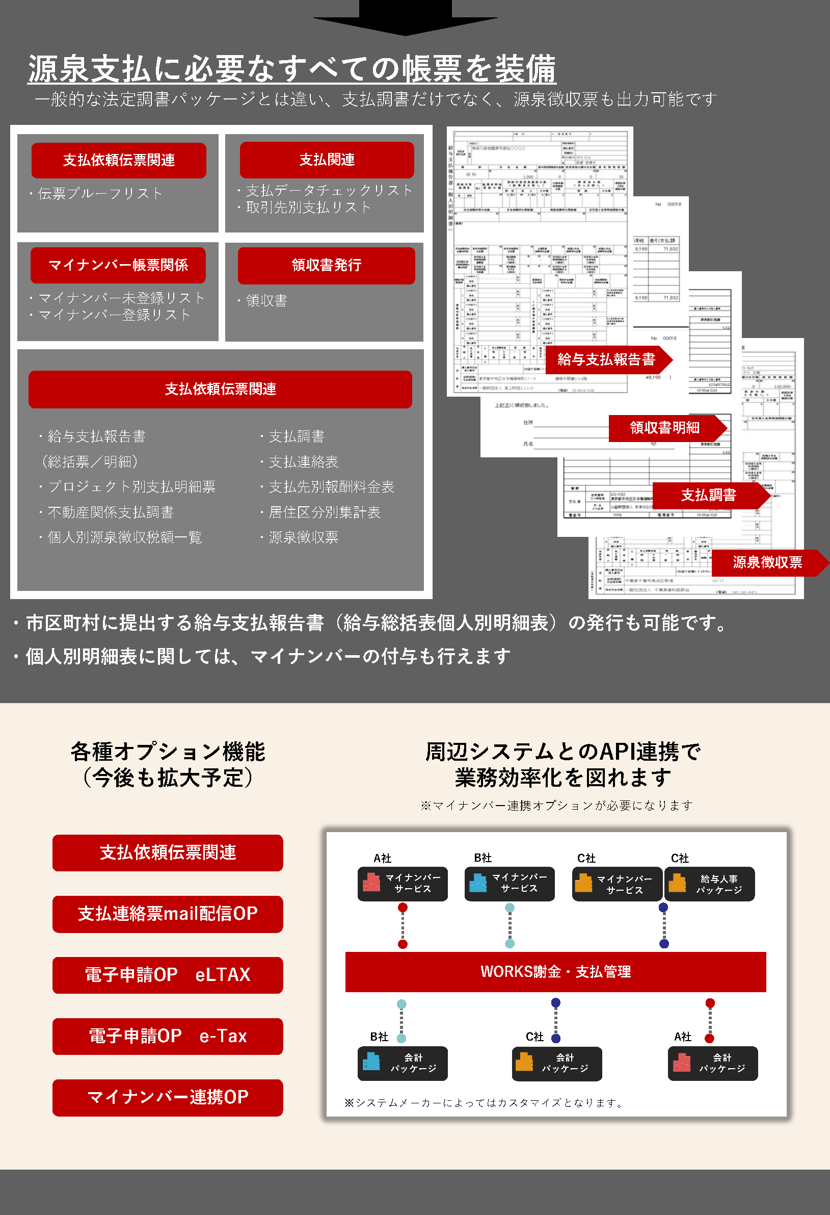 法定調書